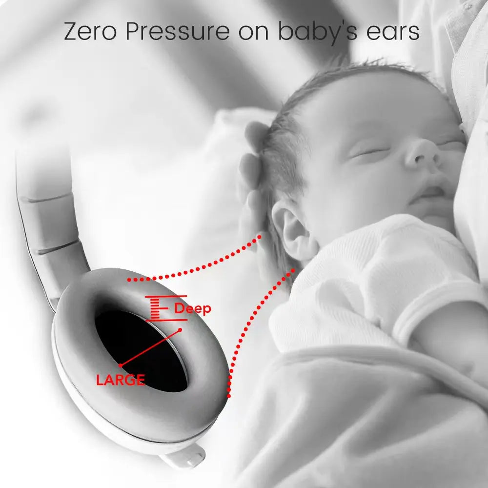 Baby Ear Protection Earmuffs – Anti-Noise Headphones for Sleep & Travel, Stretchable Design