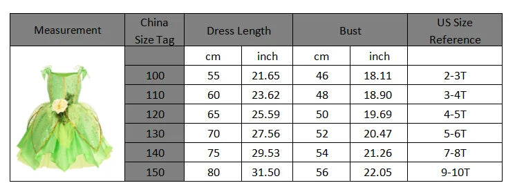 TinkerBell Fairy Costume – Girls Halloween Fancy Dress