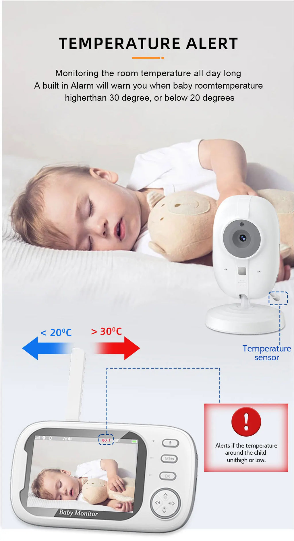 Cdycam Wireless Video Baby Monitor – 3.5" Screen with Night Vision, Temperature Sensor & 2-Way Audio