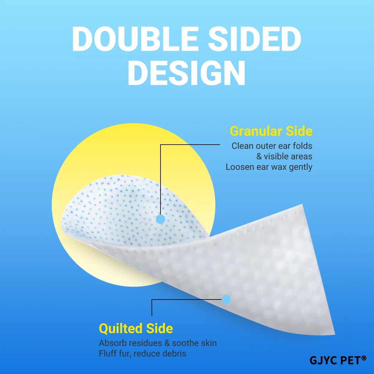 Pet Ear Cleaning Finger Wipes – Dual 3D Texture Disposable Wipes for Dogs & Cats, Gentle Ear Wax & Odor Remover